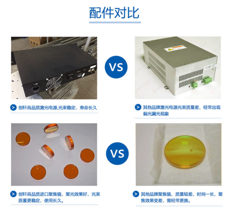 CW-1610激光切割機 CW-1610激光切割機