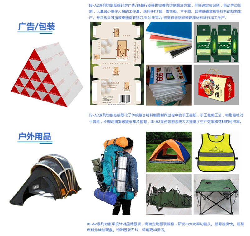 全自動刀剪裁切機 全自動刀剪裁切機