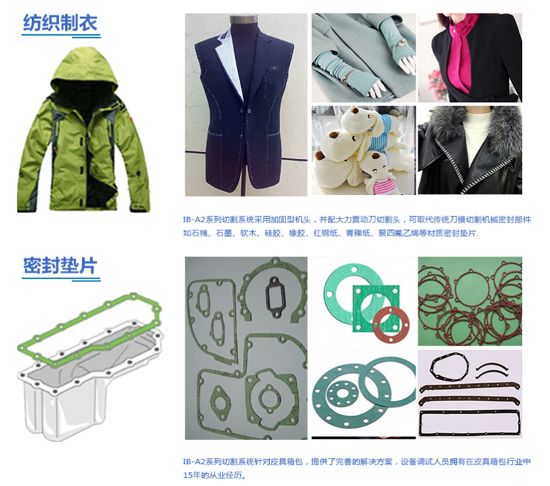 全自動刀剪裁切機 全自動刀剪裁切機