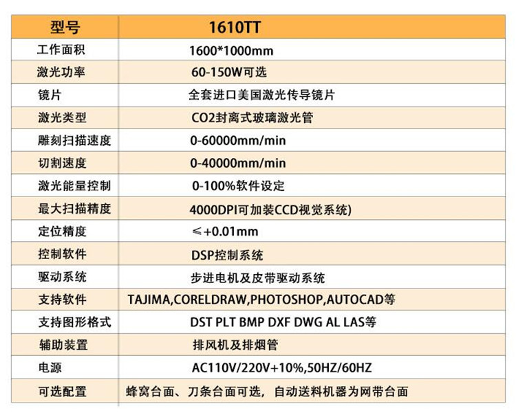 多頭激光切割機 多頭激光切割機