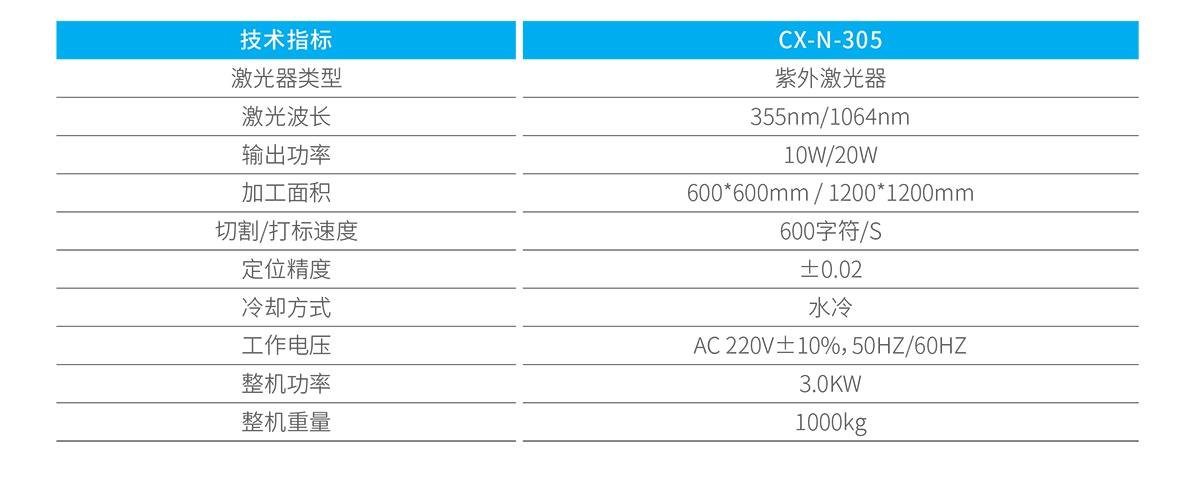 3D激光鐳雕機 3D激光鐳雕機
