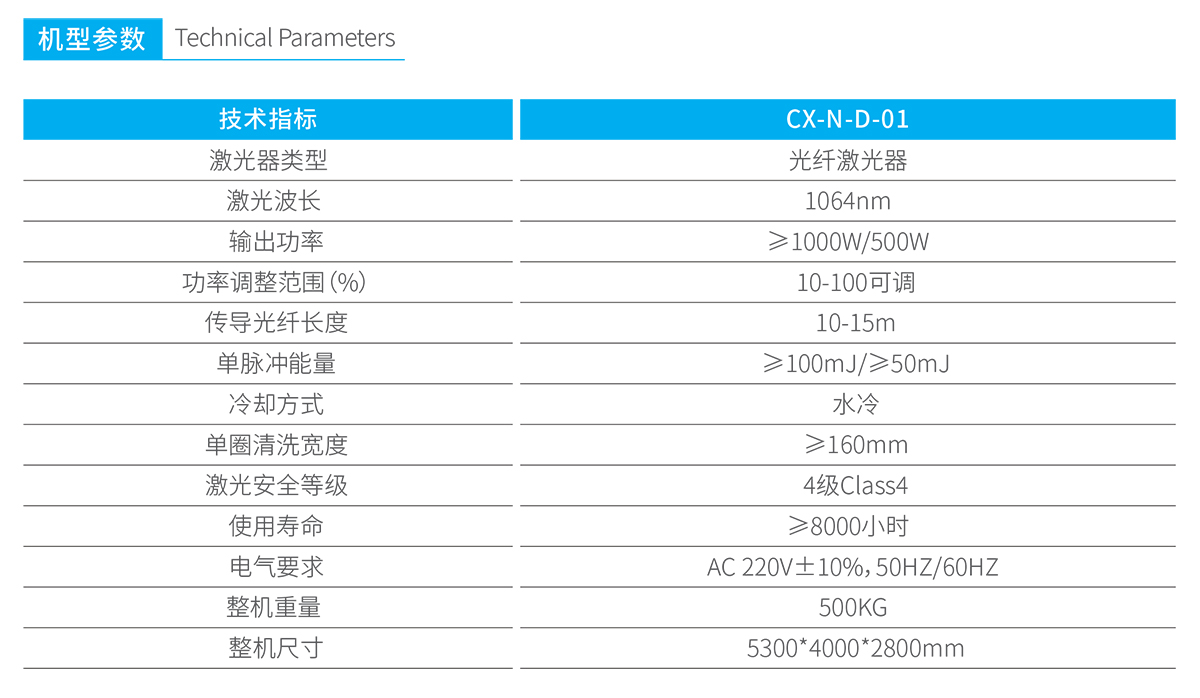 激光剝漆、除銹、清洗設備 激光剝漆、除銹、清洗設備