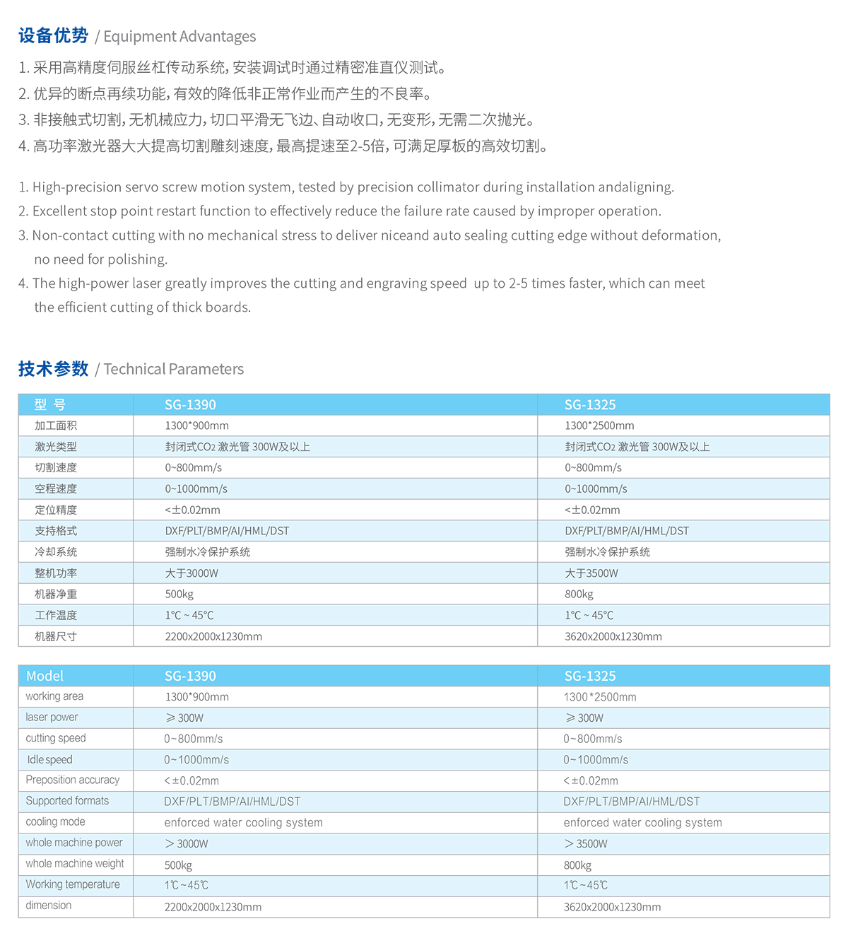 木制品激光切割機 木制品激光切割機