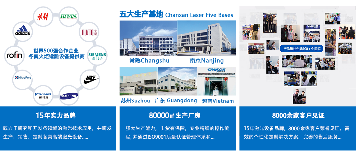 紫外皮秒激光加工設備