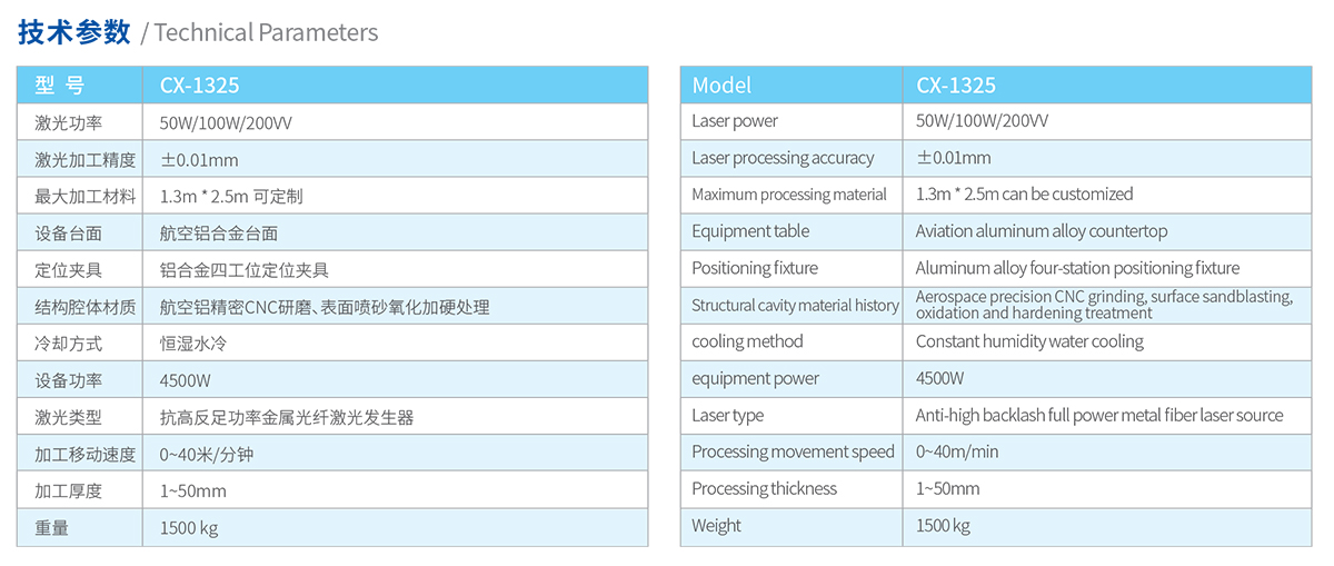 聯(lián)動型智能鏡激光打砂機 聯(lián)動型智能鏡激光打砂機