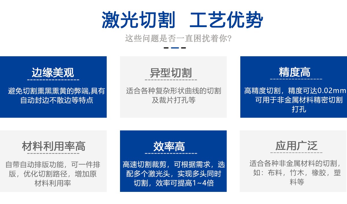納米板保溫板激光切割機 納米板保溫板激光切割機
